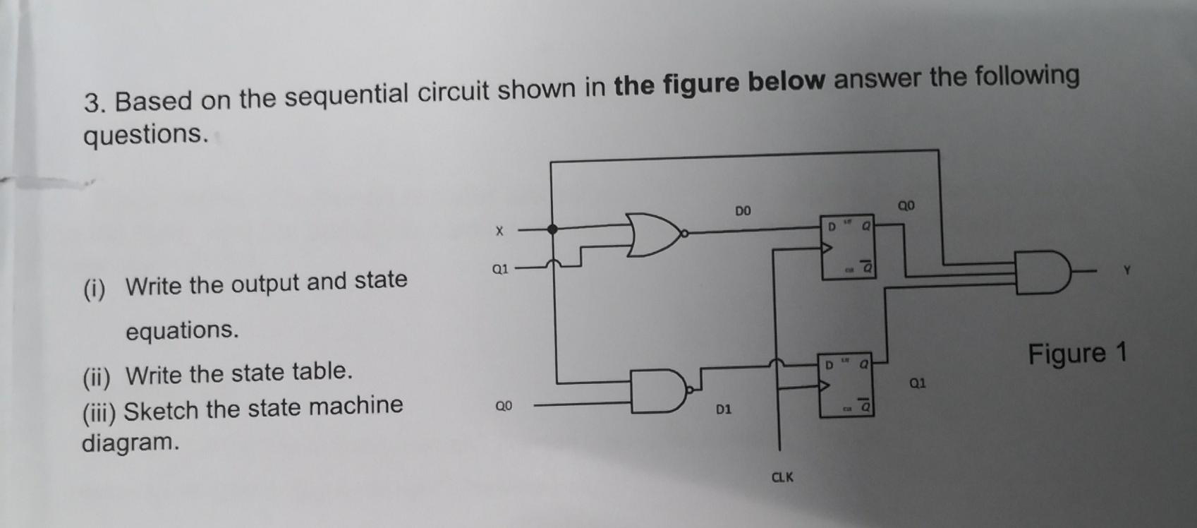 Solved 3. Based on the sequential circuit shown in the | Chegg.com