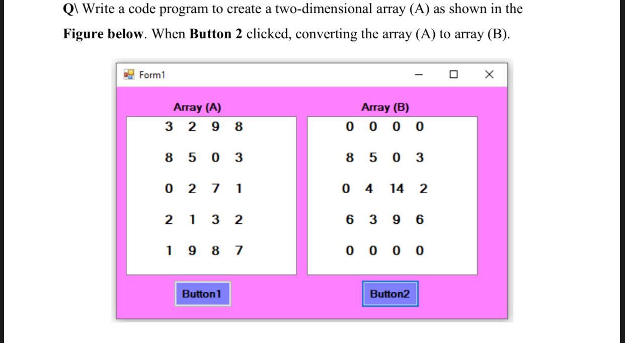 Solved QI Write a code program to create a two-dimensional | Chegg.com