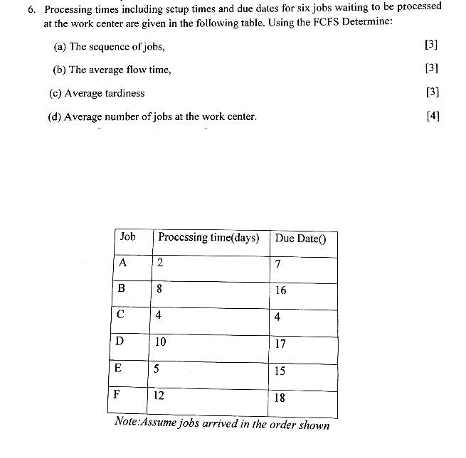 Solved 6. Processing Times Including Setup Times And Due | Chegg.com