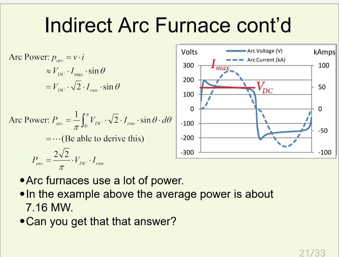Calculate the average power which is to be 7.16 MW as | Chegg.com