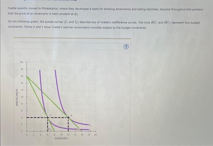 Getting sick of the media saying these people “defy” the odds. AKA “We need  5 people each making over 6 figures to afford this apartment”. :  r/WorkReform