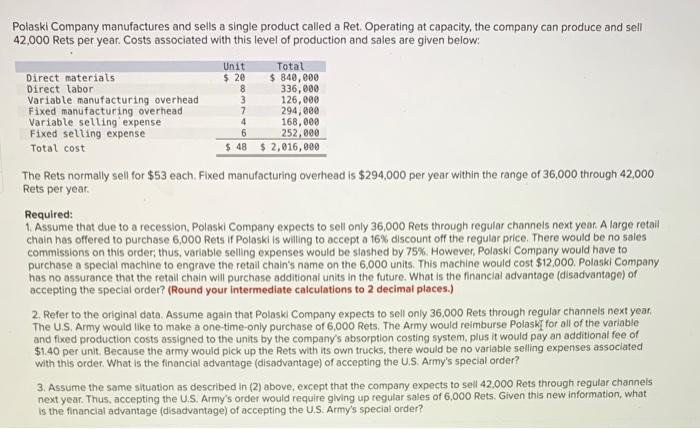 solved-polaski-company-manufactures-and-sells-a-single-chegg