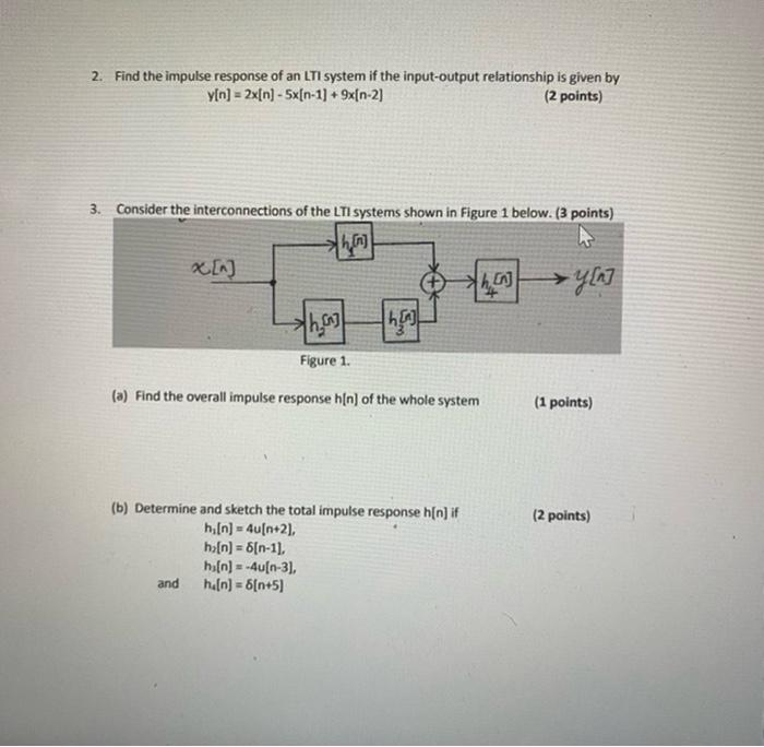 Solved 2. Find the impulse response of an LTI system if the | Chegg.com