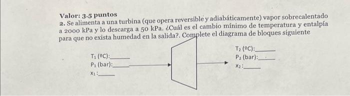 Valor: \( 3.5 \) puntos 2. Se alimenta a una turbina (que opera reversible y adiabáticamente) vapor sobrecalentado a \( 2000