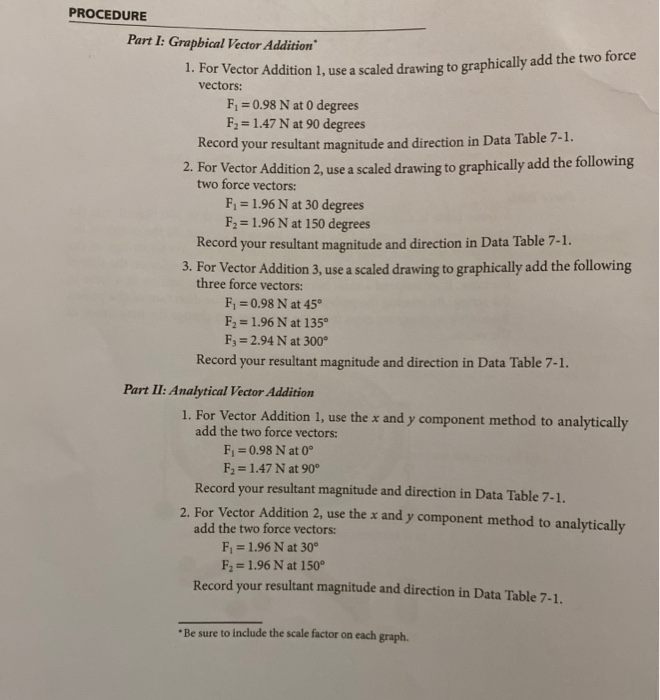 Solved PROCEDURE Part I: Grapbical Vector Addition 1. For | Chegg.com