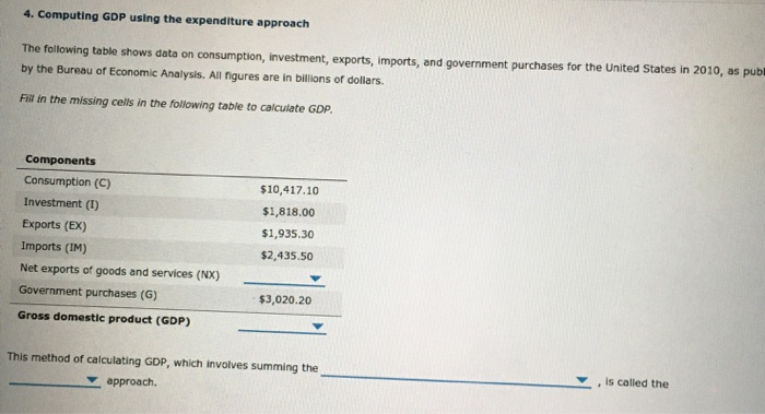 Solved 4. Computing GDP Using The Expenditure Approach The | Chegg.com