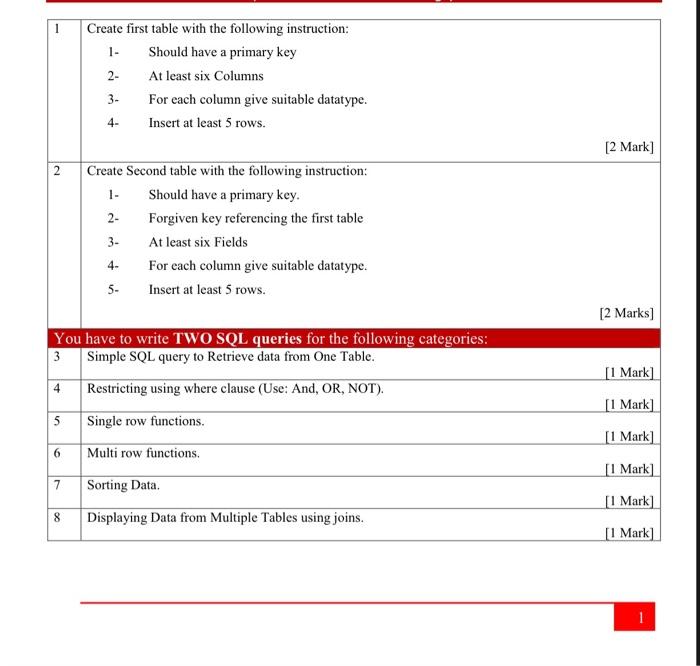Solved 1 Create first table with the following instruction: | Chegg.com