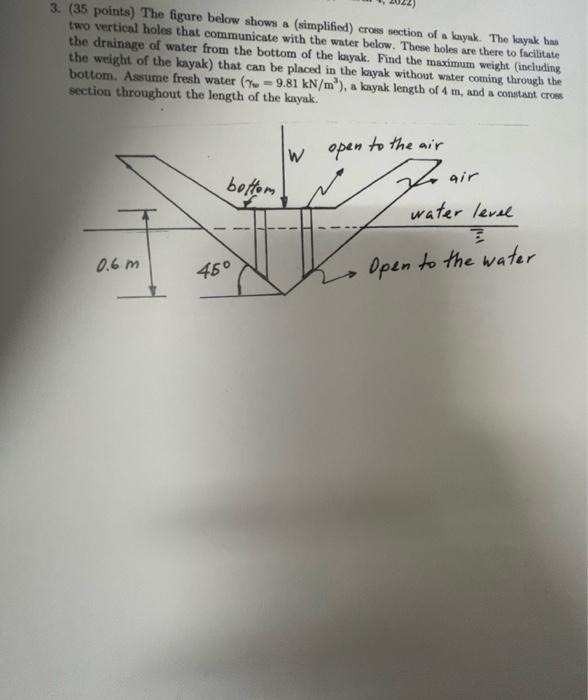Solved 3. (35 points) The figure below shows a (simplified) | Chegg.com