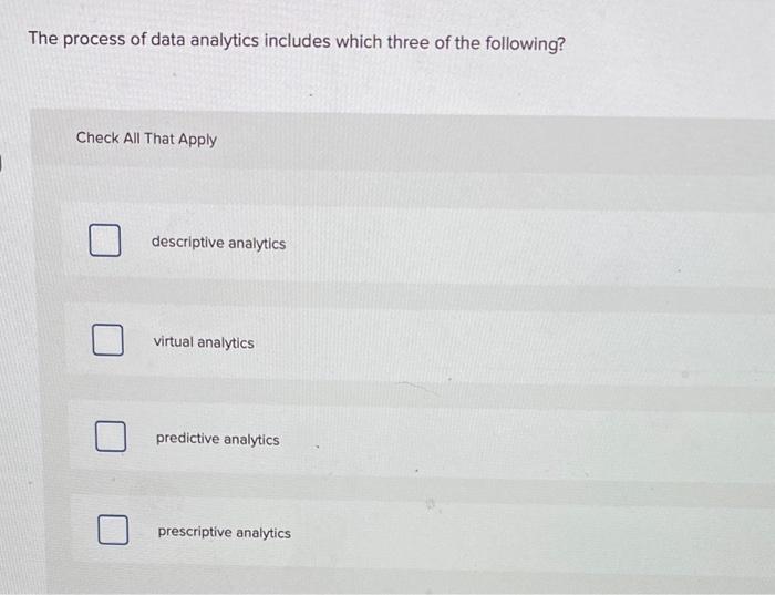Solved The process of data analytics includes which three of | Chegg.com