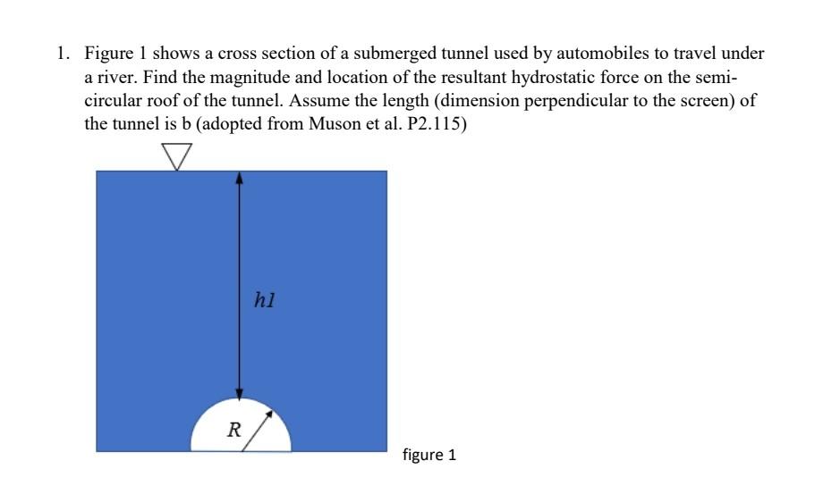 Solved Figure Shows A Cross Section Of A Submerged Tunnel Chegg Com