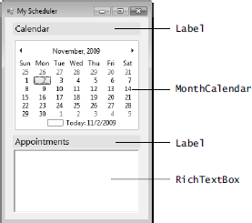 Solved Calendar And Appointments Gui Create The Gui For The Chegg Com