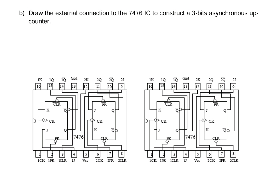 b) Draw the external connection to the 7476 IC to | Chegg.com