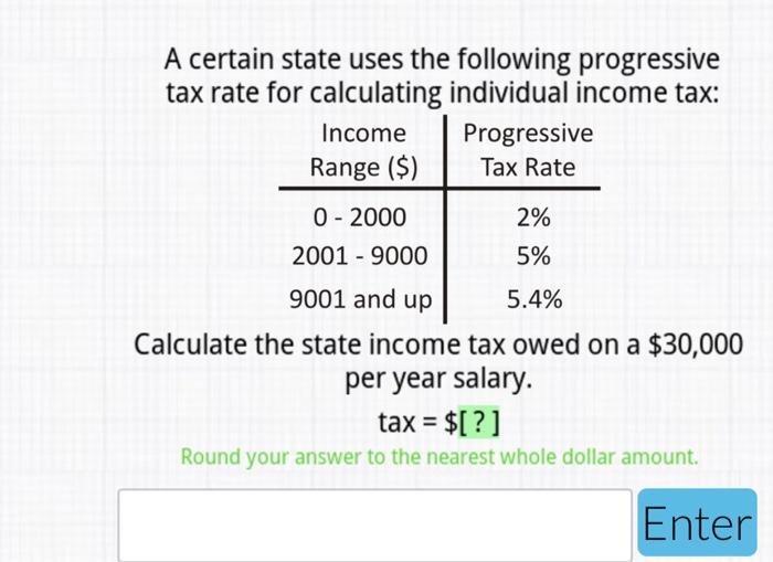 Solved A certain state uses the following progressive tax | Chegg.com