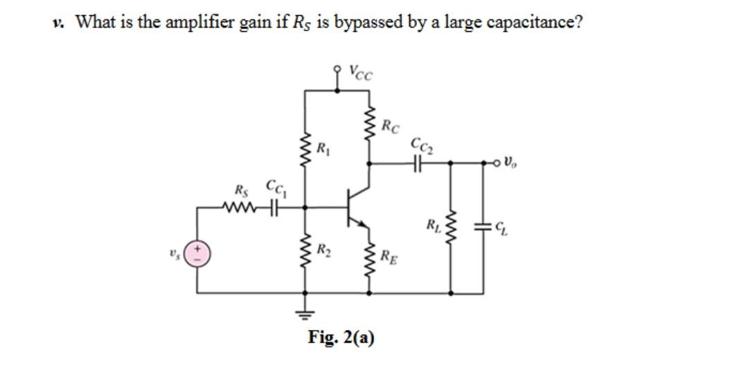 Solved The common emitter amplifier is shown in Fig. 2(a) | Chegg.com