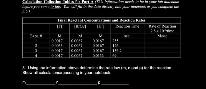 Solved Calculation Collection Tables for Part A (This | Chegg.com