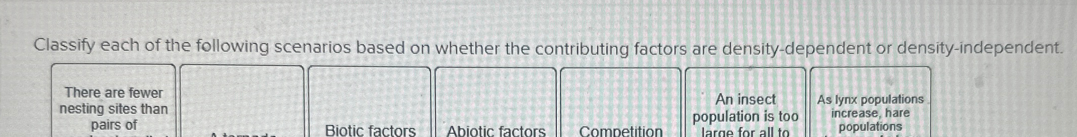 Solved Classify each of the following scenarios based on | Chegg.com