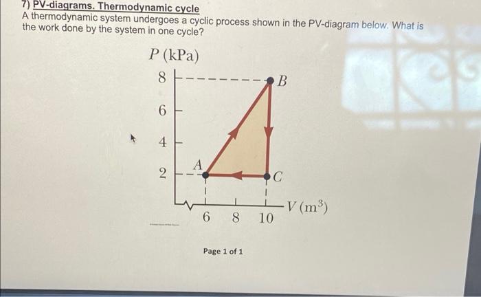 7) PV-diagrams. Thermodynamic cycle
A thermodynamic system undergoes a cyclic process shown in the PV-diagram below. What is
