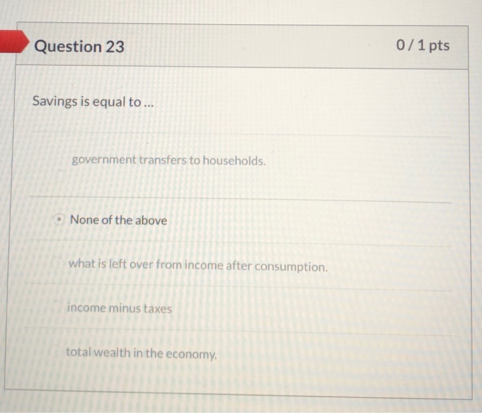 Solved ct Question 13 0/1 pts GDP includes goods and | Chegg.com