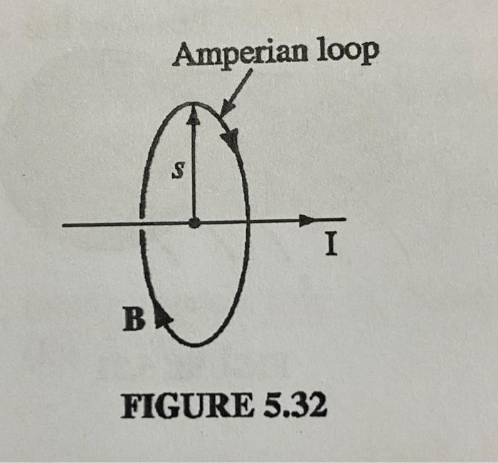 Solved Example 5.7. Find the magnetic field a distance s | Chegg.com