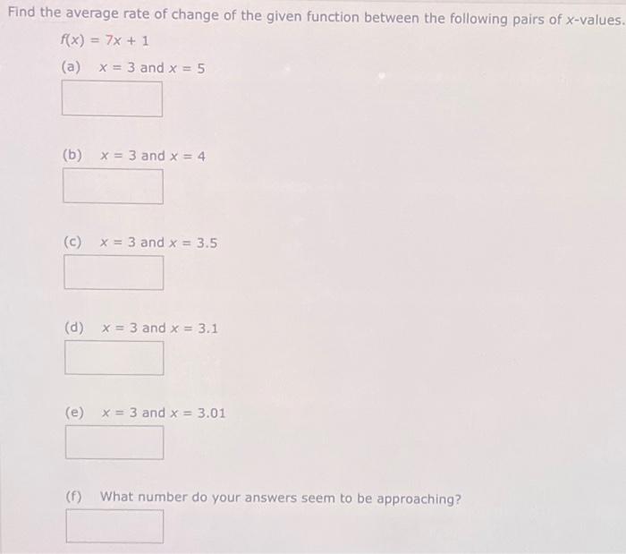 Solved the average rate of change of the given function | Chegg.com