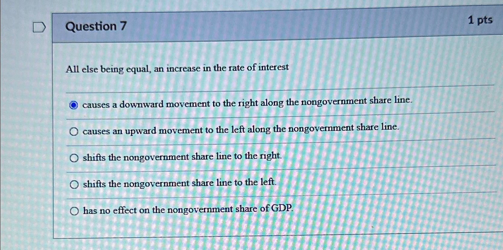 Solved Question 71 ﻿ptsAll else being equal, an increase in | Chegg.com