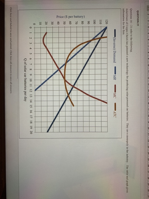 Solved QUESTION 21 Questions 16-21 refer to the following. | Chegg.com