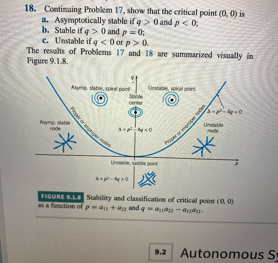 Proper or improper nodes Proper or improper nodes 18. | Chegg.com