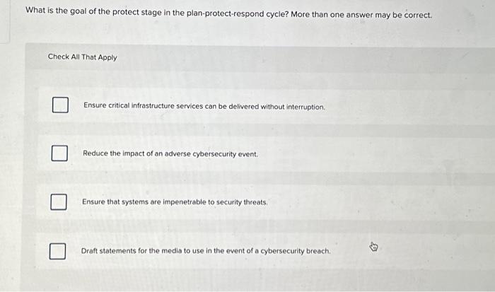 Solved What is the goal of the protect stage in the | Chegg.com