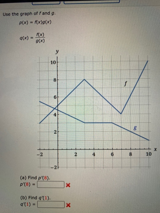 Solved Use The Graph Of F And G P X F X G X 9 X G Chegg Com
