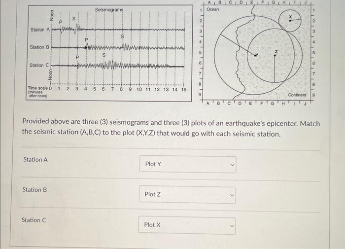 Solved Provided above are three (3) seismograms and three | Chegg.com