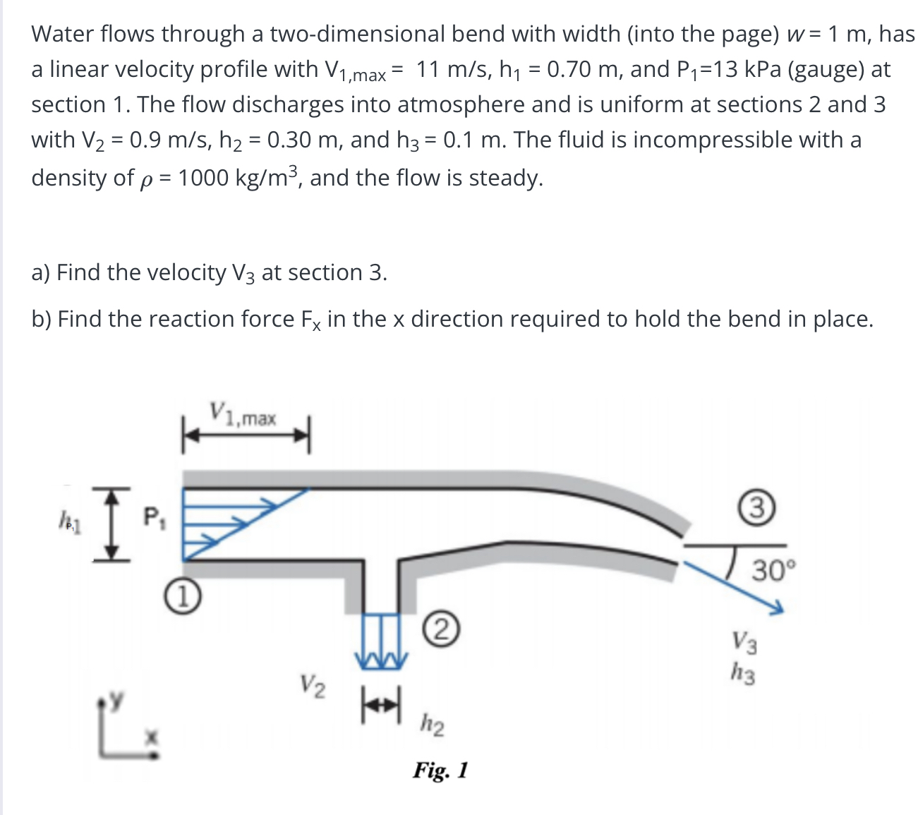 Water flows through a two-dimensional bend with width | Chegg.com