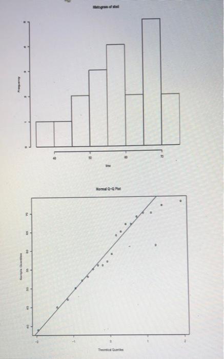 Solved 4. A study investigated whether time perception, an | Chegg.com