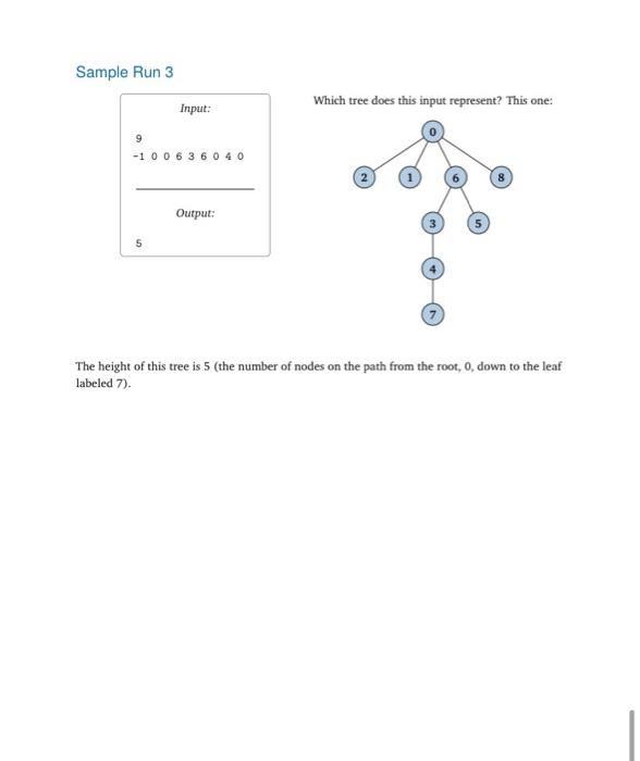 Solved (Tree Height) In this exercise, your goal is to read | Chegg.com