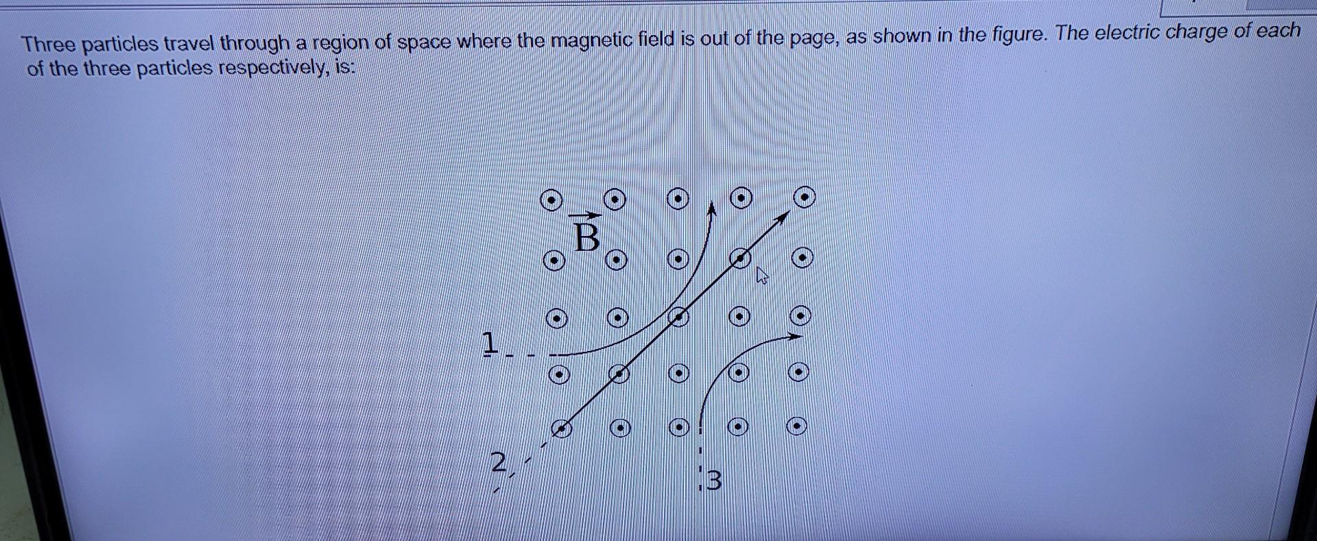 Solved Three Particles Travel Through A Region Of Space | Chegg.com