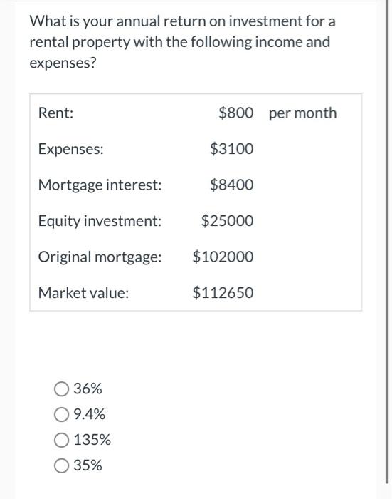 Solved What is your annual return on investment for a rental