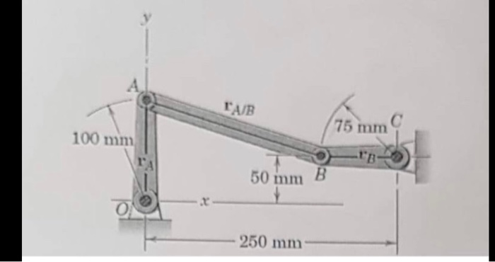 In the four-bar linkage shown, the control link BC | Chegg.com