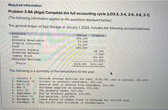Solved Required information Problem 3-9A (Algo) Complete the | Chegg.com