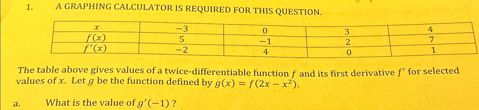 Solved A GRAPHING CALCULATOR IS REQUIRED FOR THIS | Chegg.com