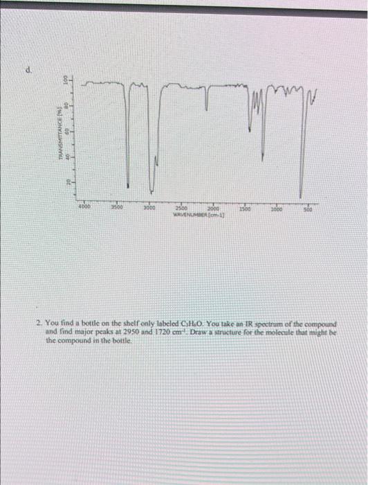 Solved Remote Lab 8 Infrared Spectroscopy Worksheet 1. For