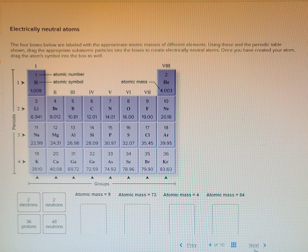 Solved Electrically Neutral Atoms The Four Boxes Below Are Chegg