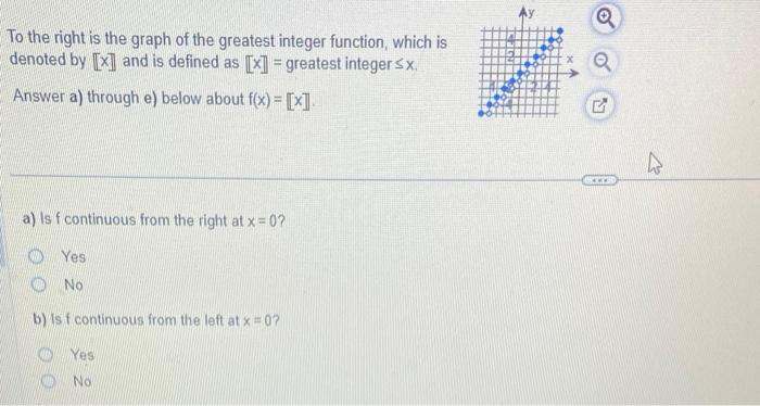 Solved To the right is the graph of the greatest integer | Chegg.com