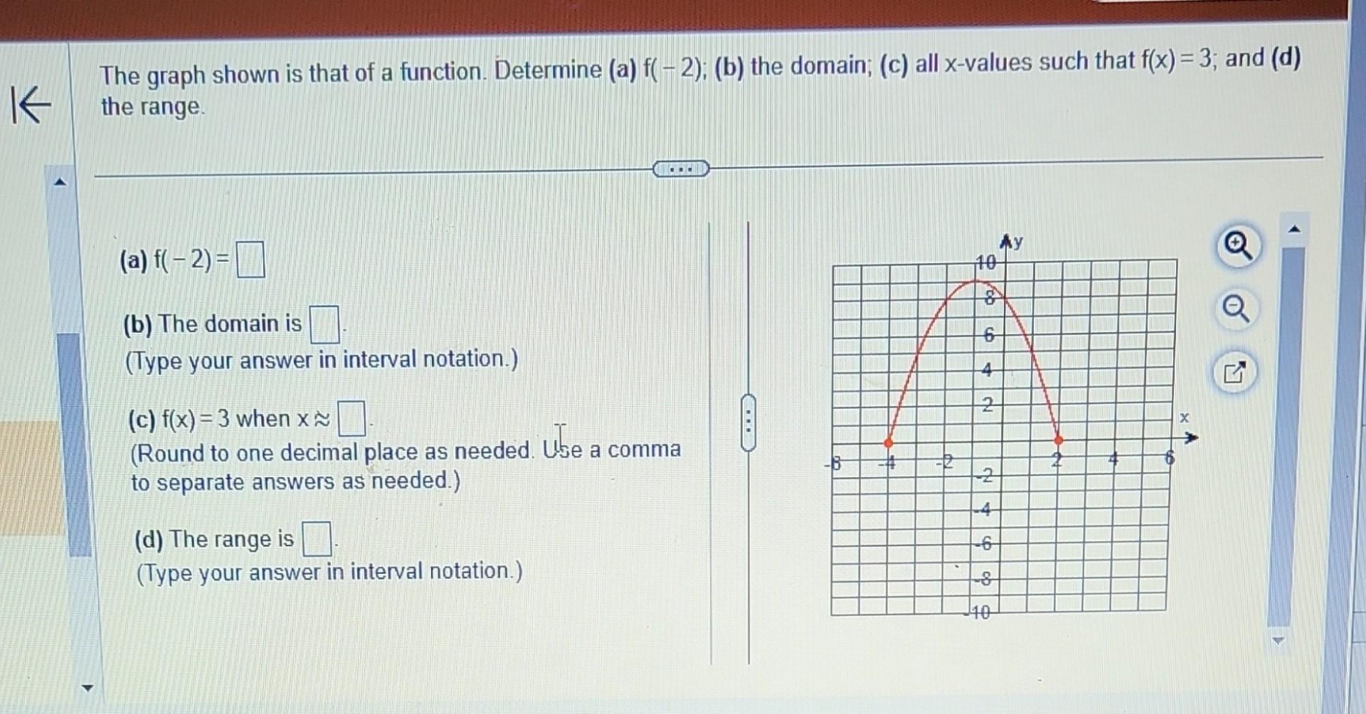 Solved The graph shown is that of a function. Determine (a) | Chegg.com