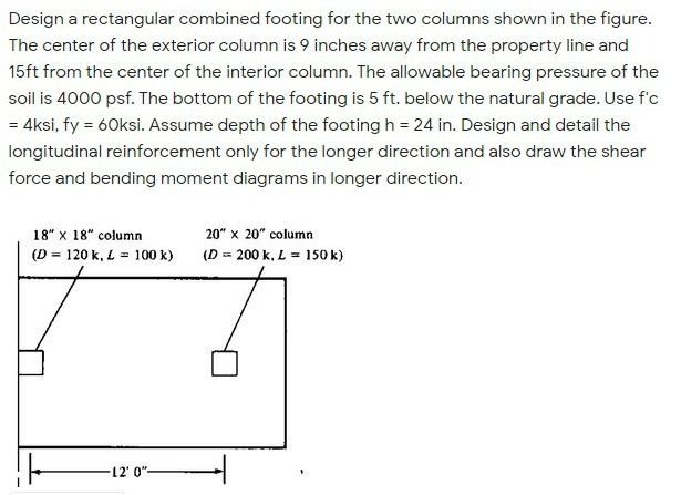 Solved Design a rectangular combined footing for the two | Chegg.com