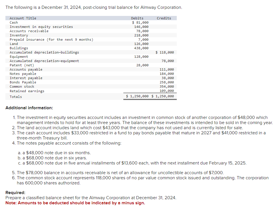 Solved The Following Is A December 31 2024 Post Closing Chegg Com   Screenshot2024 02 11125800 