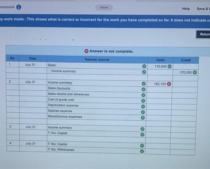Solved Nix It Company s Ledger On July 31 Its Fiscal Chegg