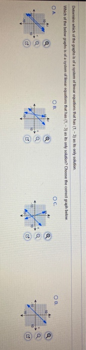 Solved Determine which of the graphs is of a system of | Chegg.com