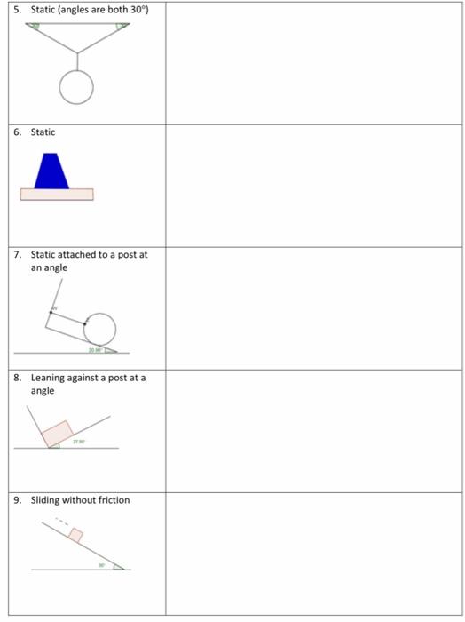 Solved make a free body diagram along with x and y equation