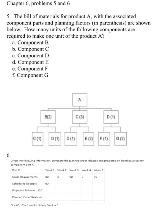 Solved Chapter 6, problems 5 and 6 5. The bill of materials