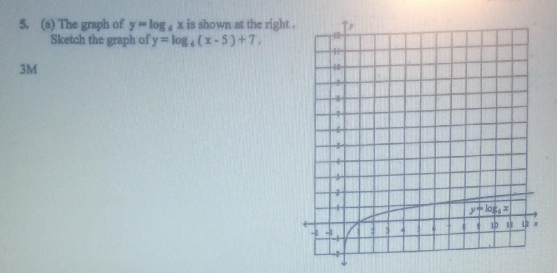 Solved 5. (a) The graph of y-log . x is shown at the right. | Chegg.com