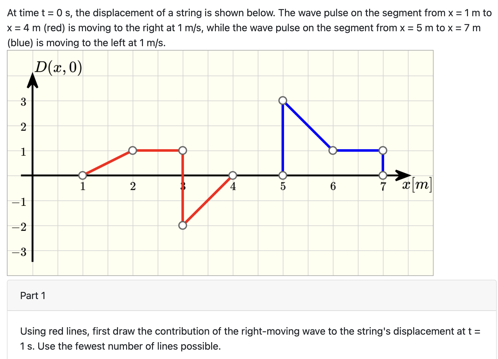 Solved At time t=0s, the displacement of a string is shown | Chegg.com